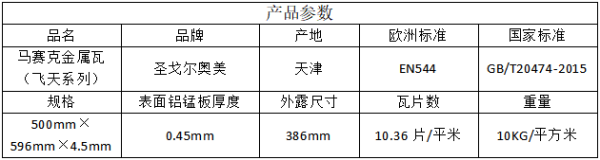 金屬瓦價(jià)格