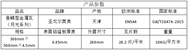金屬瓦價(jià)格