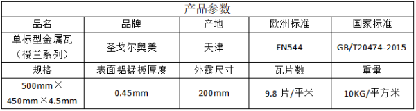 金屬瓦價(jià)格