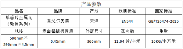 金屬瓦價(jià)格